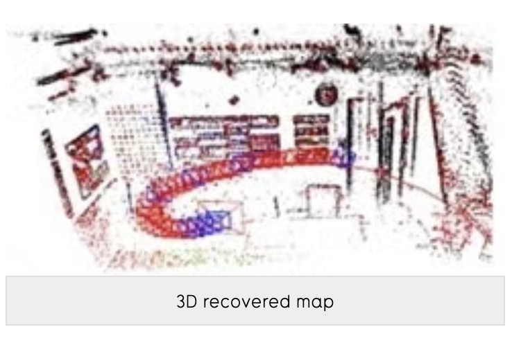 Mapping & localization without LIDAR: A robust camera SLAM solution