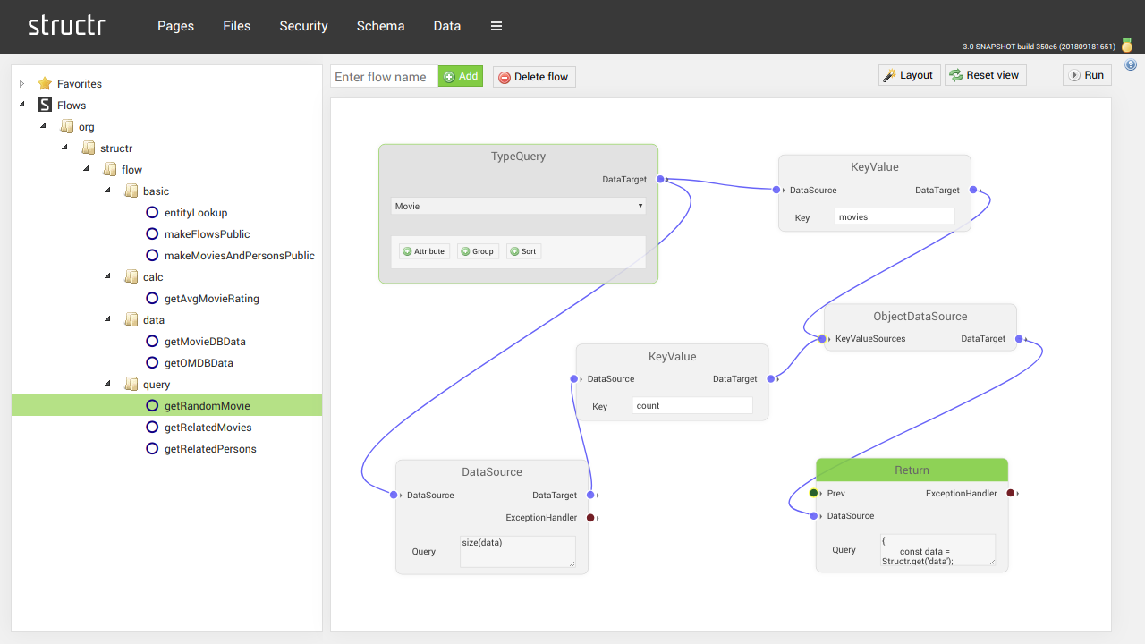 STRUCTR - Low-Code Dev. Platform combined with Graph Technology