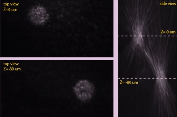Dynamic control of three-dimensional light distributions through wavefront engineering: hardware and software system