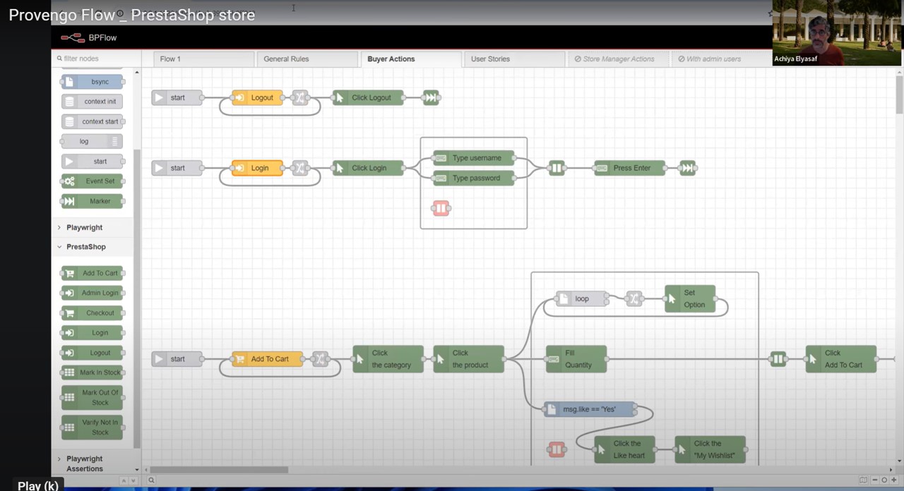 A testing platform for code written with GenAI (copilot, code wisperer, Llama