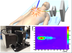 Compact and lightweight detector for simultaneous imaging of gamma and neutron radiation in medical applications
