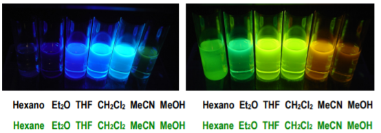 New methods for the detection and discrimination of contaminants and organic metabolites of high environmental impact by means of […]