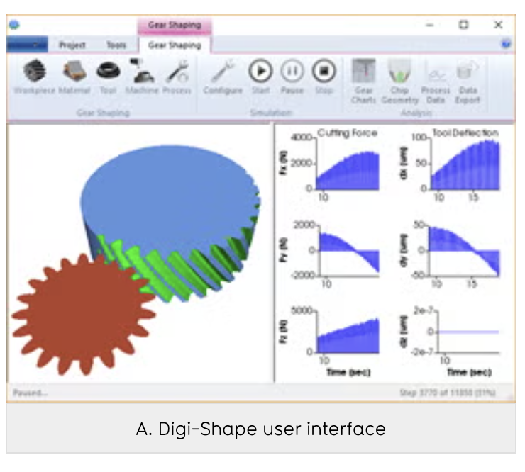 Simulation & optimization software for gear shaping: Digi-Shape
