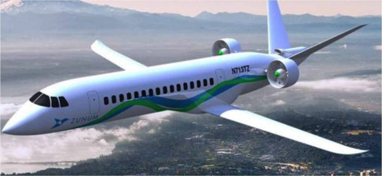 New Aerial Transport System – ATS  proposes implementing a new and innovative concept on dynamically charging electrical aircraft -EA aiming at reducing Greenhouse gases and other emissions affecting the society as a whole.