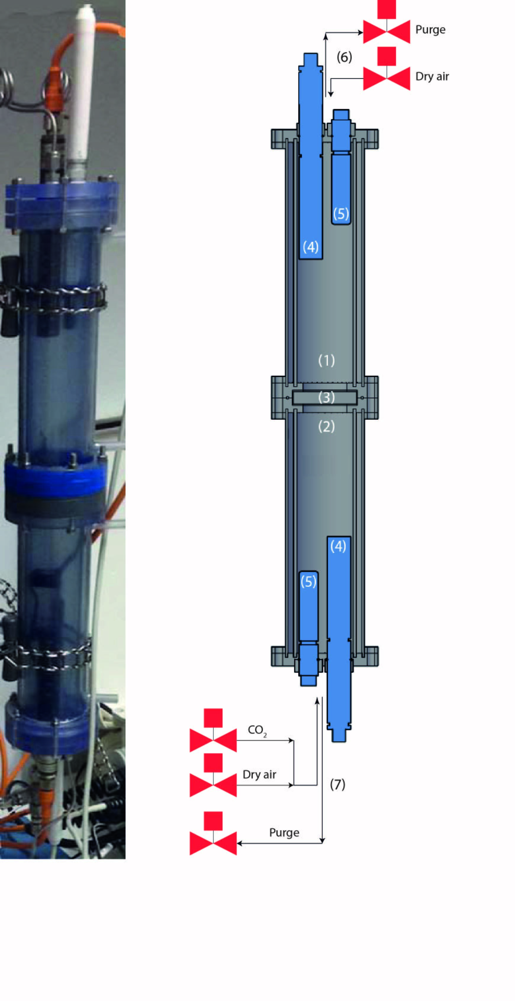 Laboratory device to measure gas diffusion coefficients at real conditions.