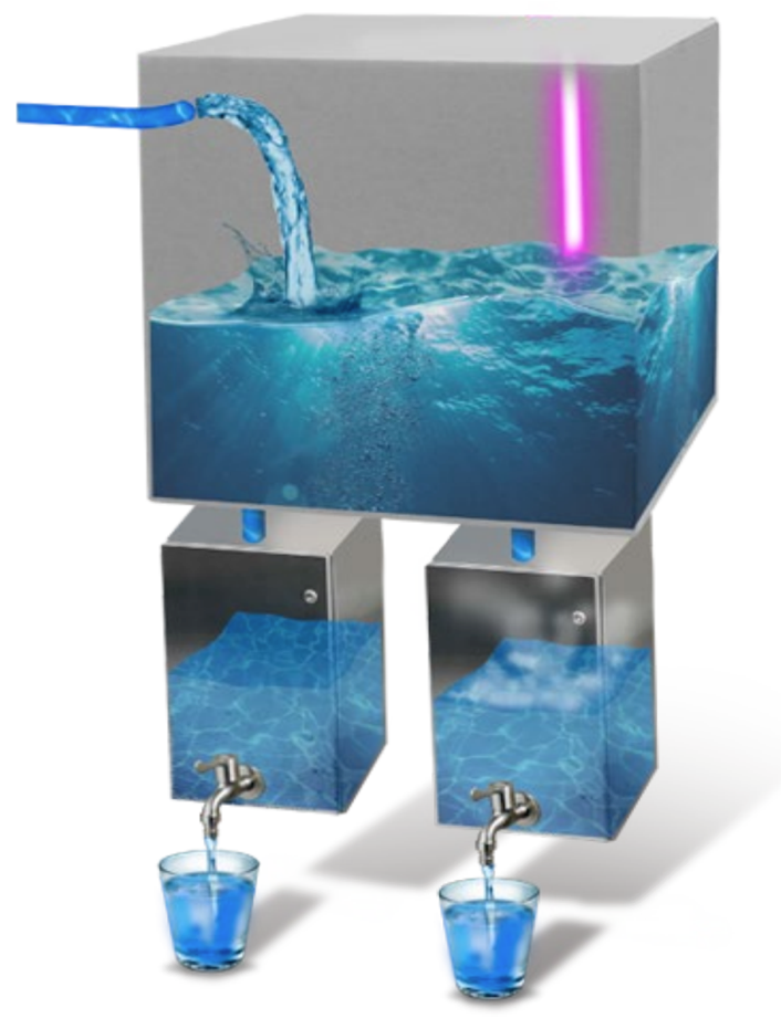 Point of Use Decentralized Delivery Fresh Drinking Water Daily via ...