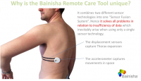 High-definition respiratory monitoring tool - Bainisha's Twin Chest System