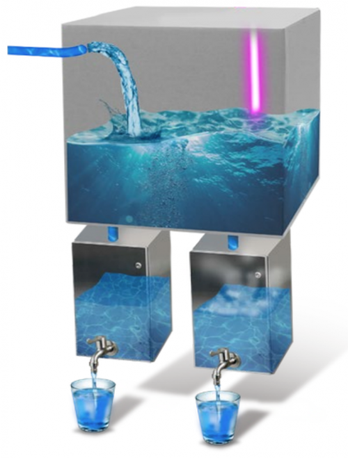 Point of Use Decentralized Delivery Fresh Drinking Water Daily via Atmospheric Water Generators
