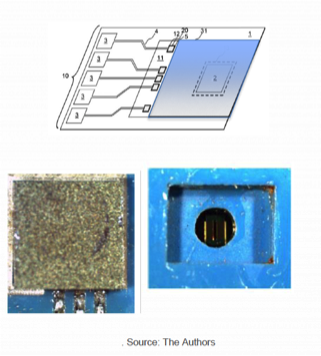 CHEMICAL SENSOR, FABRICATION PROCESS AND ITS USE IN pH MEASUREMENT  IN MICROFLUIDICS SYSTEMS