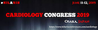 Cardiology Congress 2019