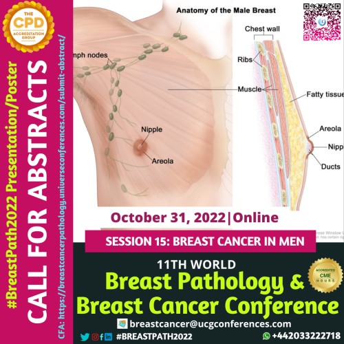 Breast Cancer In Men Health Issues