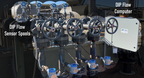The DIP Multiphase Flow Meter (DIP)